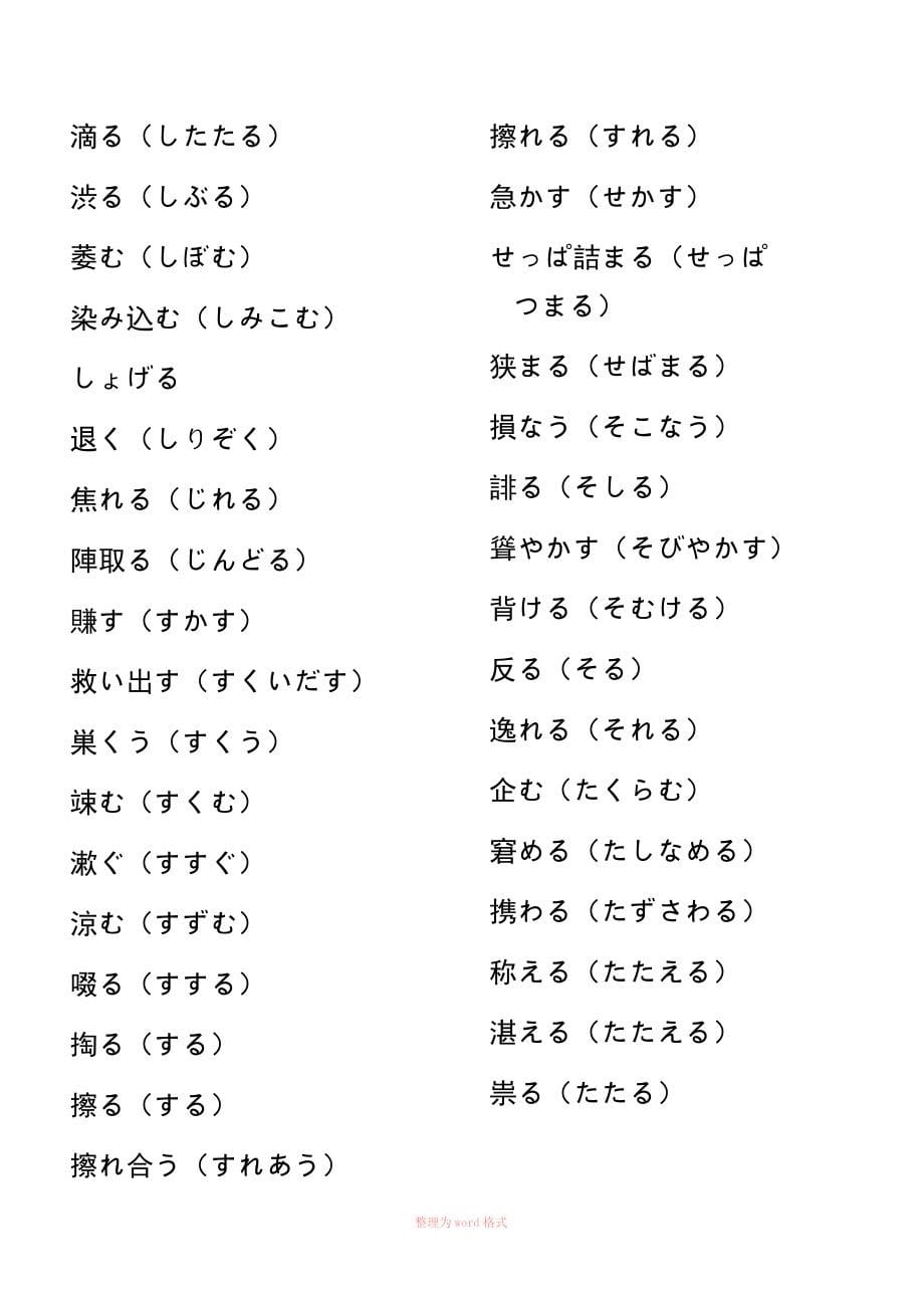 日语专八分类词汇Word_第5页