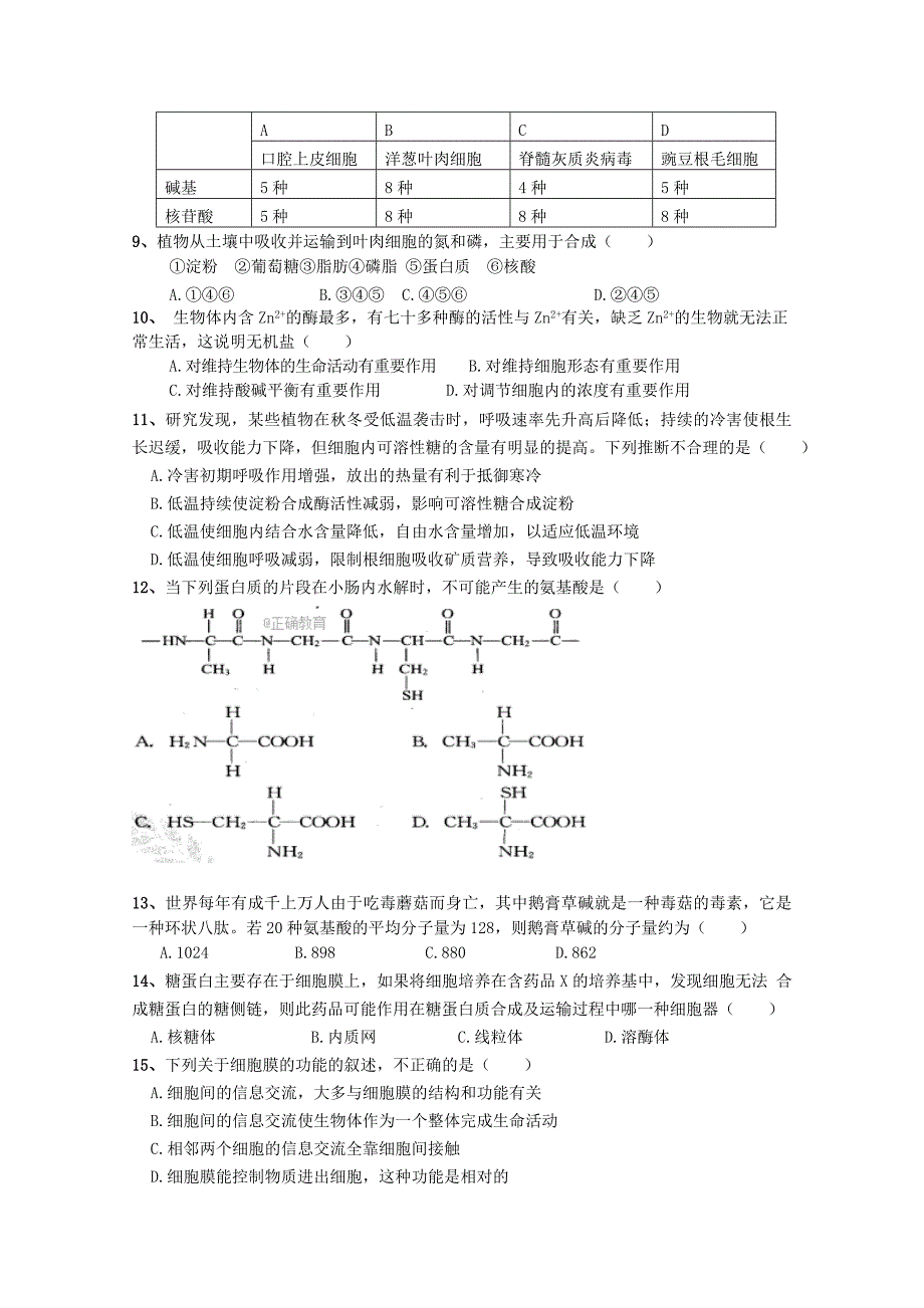 安徽省巢湖市高三生物第一次月考试卷_第2页