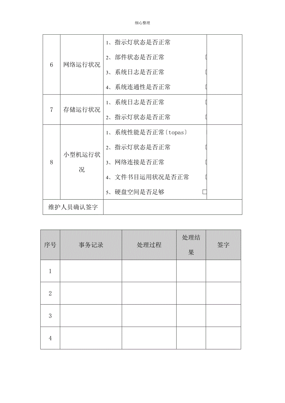 机房日巡检记录表_第2页