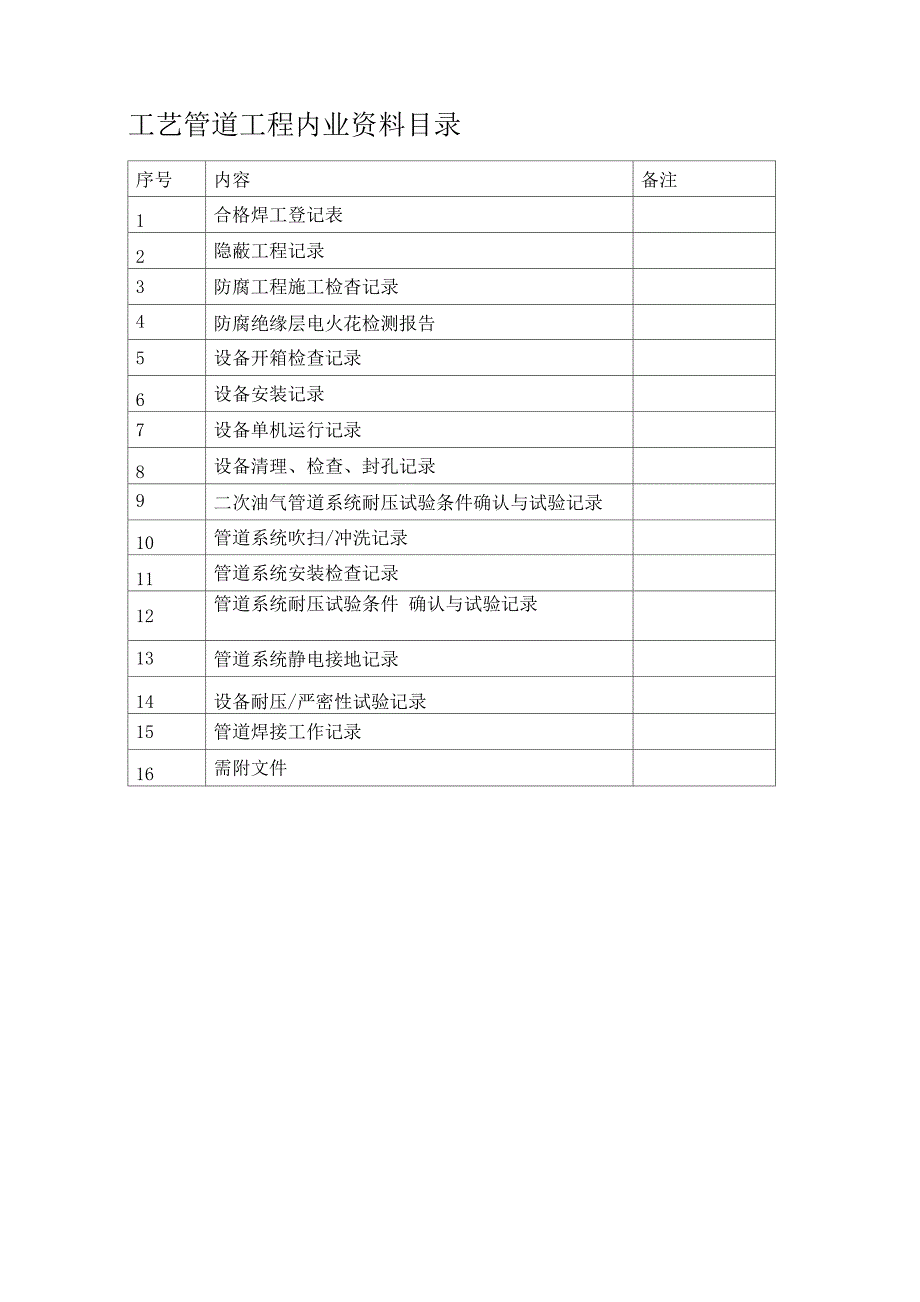 竣工验收资料_第2页