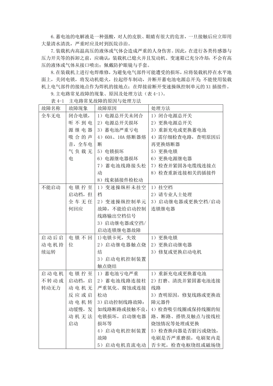 装载机的维护保养.doc_第4页