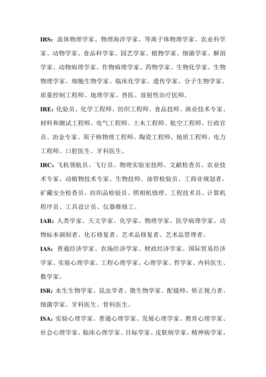 霍兰德职业代码_第4页