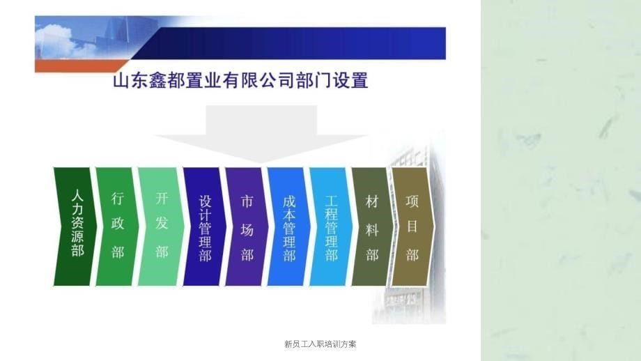 新员工入职培训方案课件_第5页