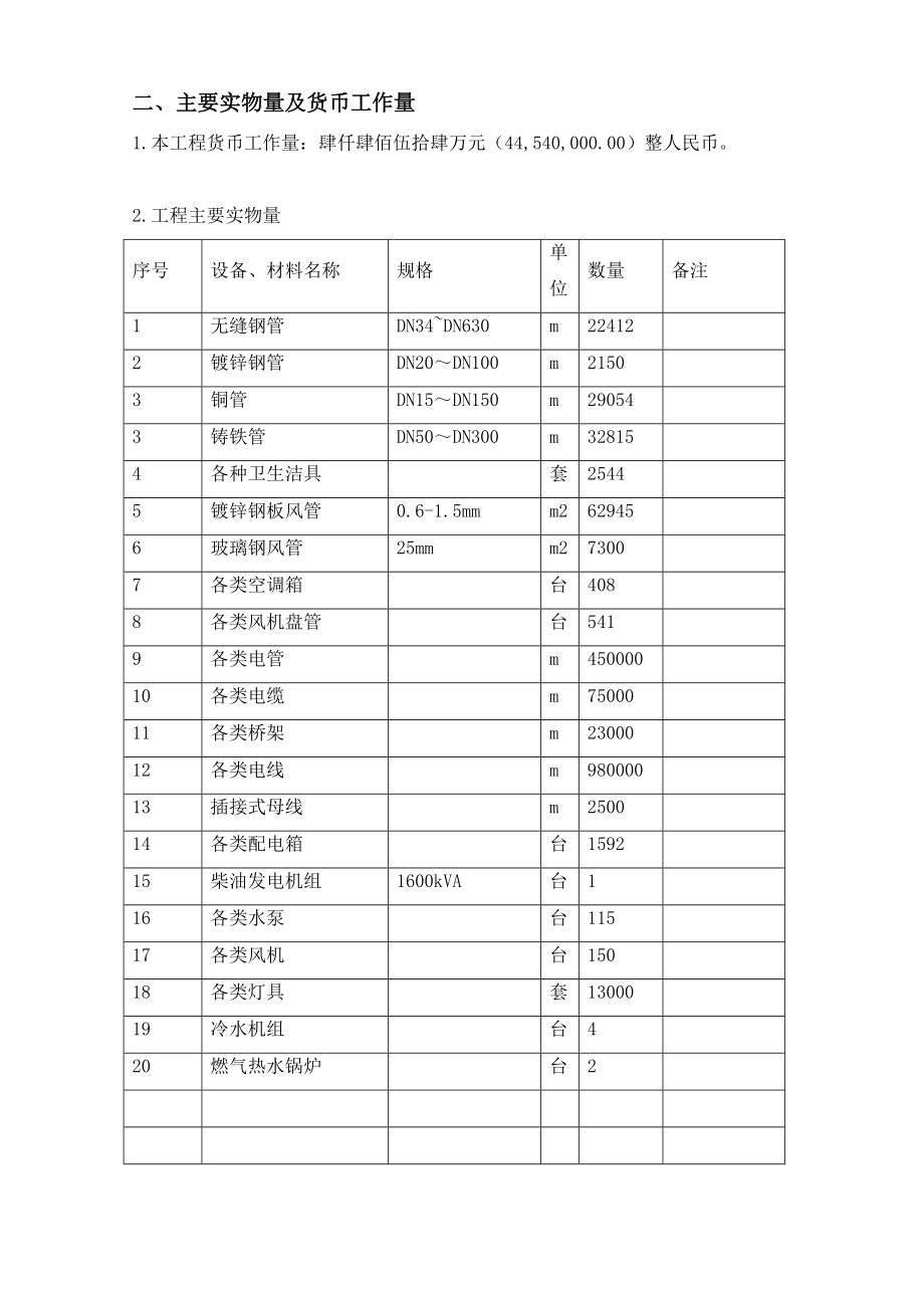 直接下载：红豆国际广场施工组织设计方案[房建工程施工组织设计_第3页