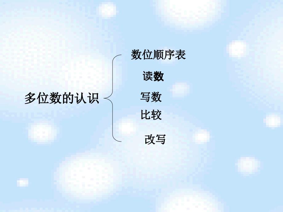 西师版小学数学四年级多位数的认识PPT_第2页