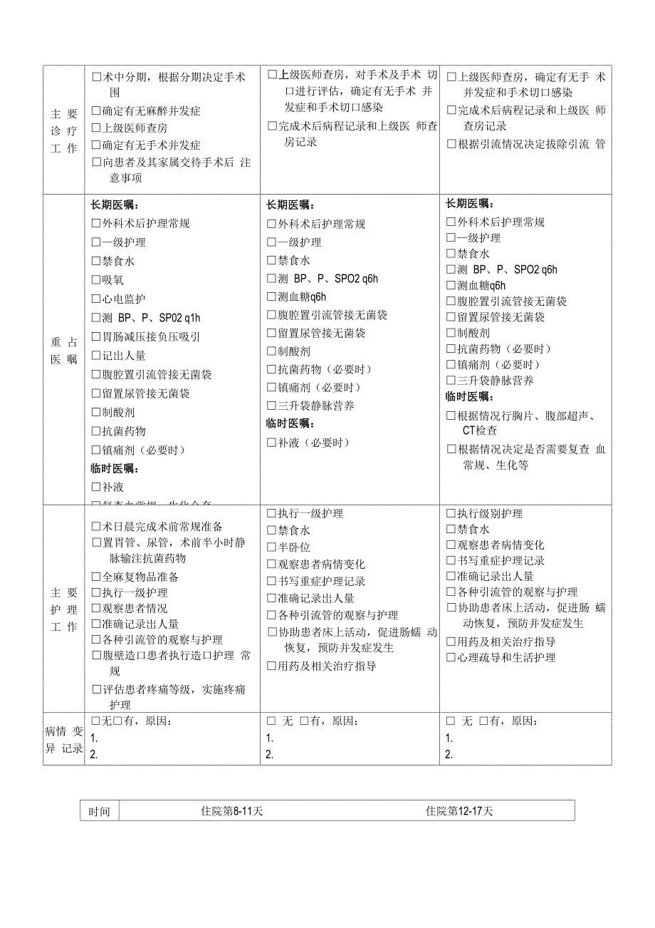 直肠癌临床路径表单_第5页