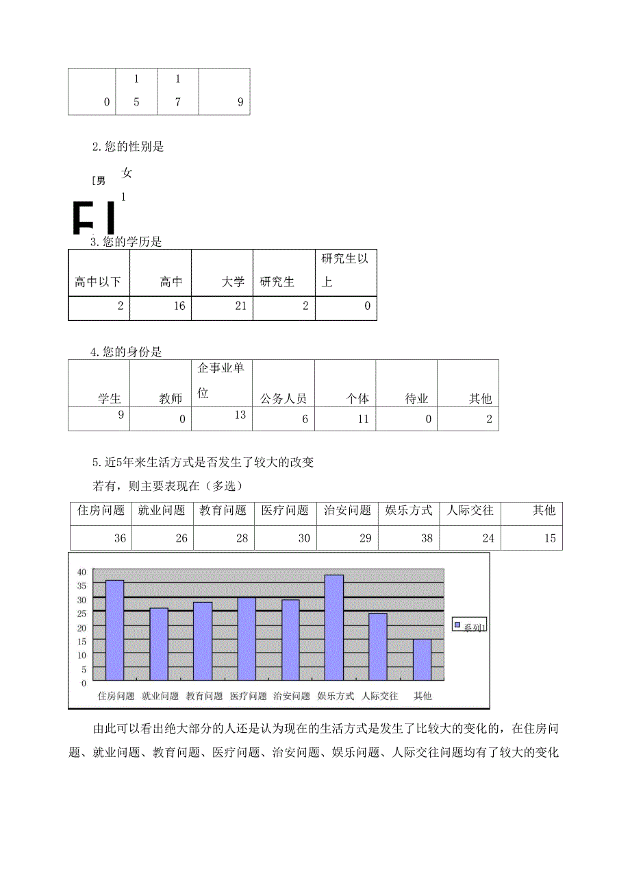 生活方式的改变与生活满意度的调查分析_第3页