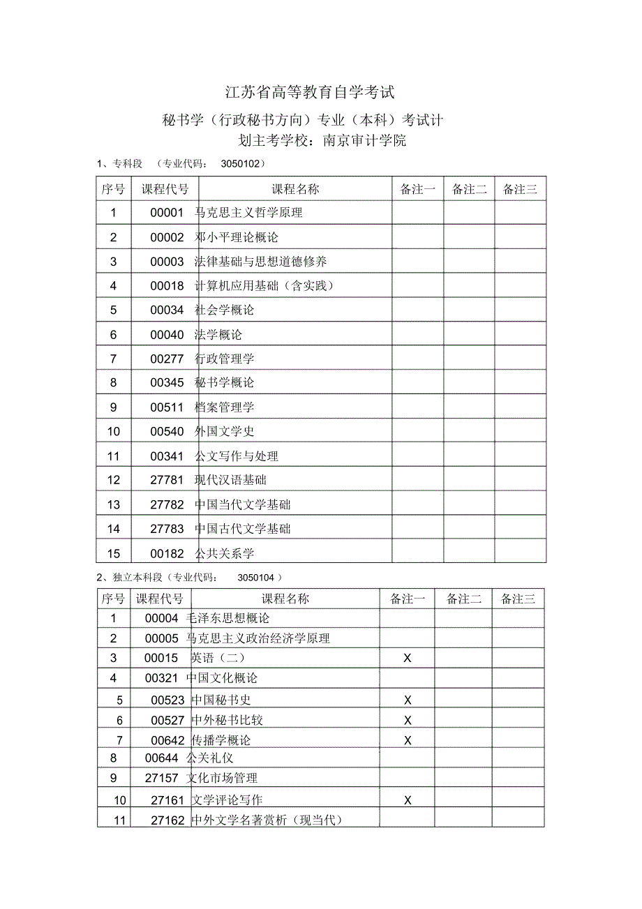 江苏省高等教育自学考试_第1页