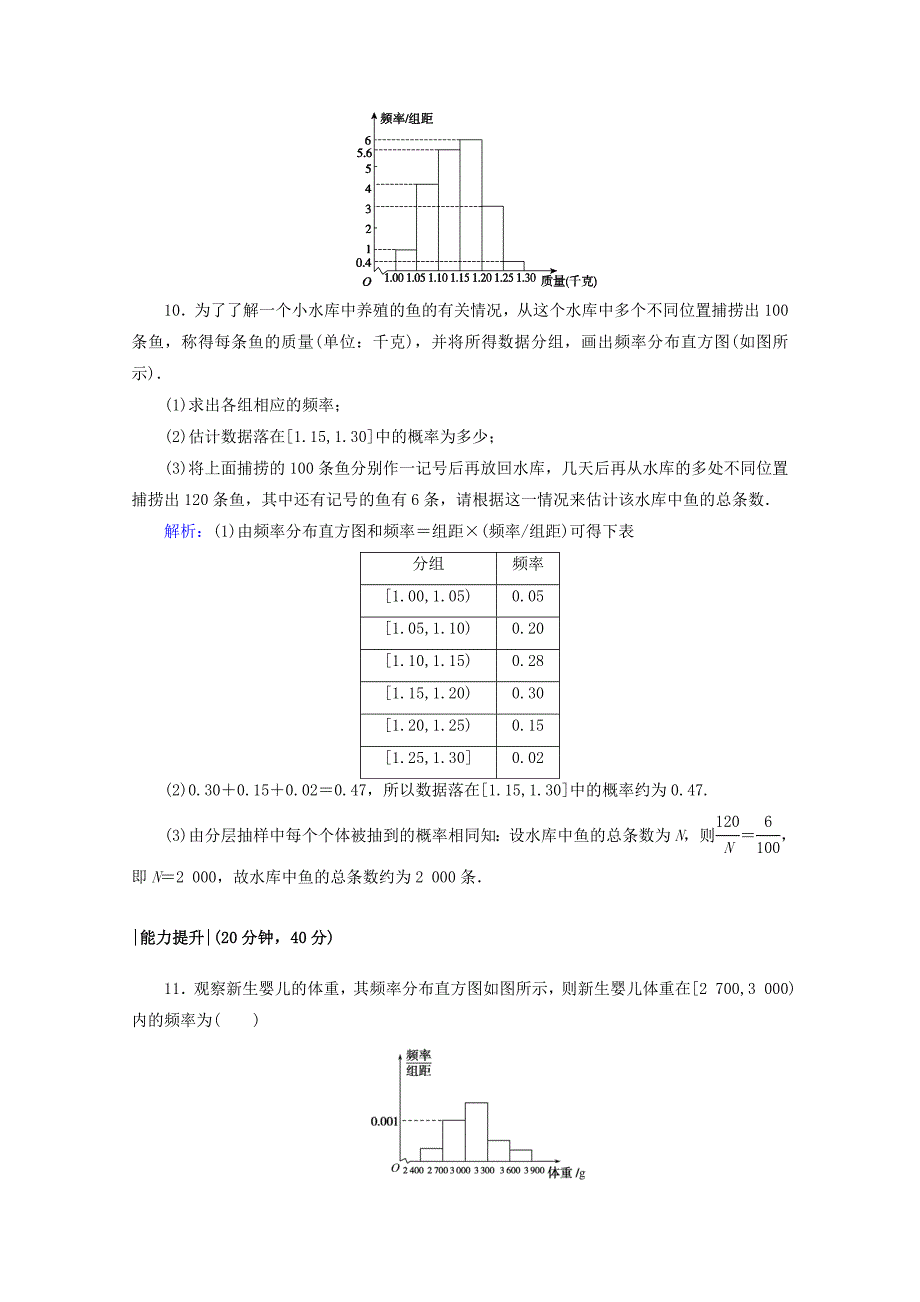 新编高中数学北师大版必修3课时作业：第一章　统计 课时作业 6 Word版含答案_第4页