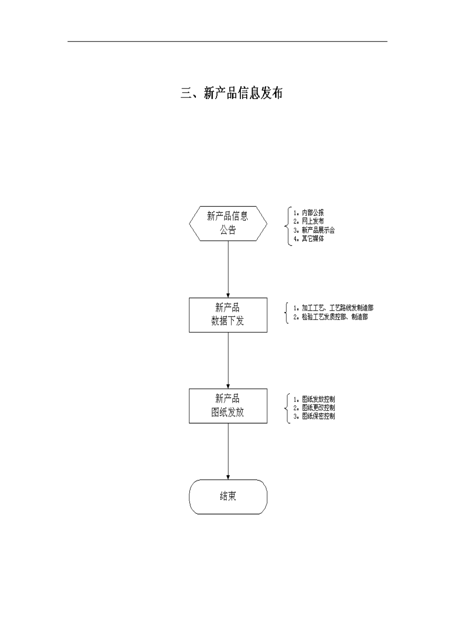 ERP项目工程-业务流程图汇总--行走江糊_第4页