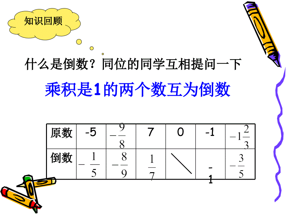 有理数的除法-PPT课件_第4页