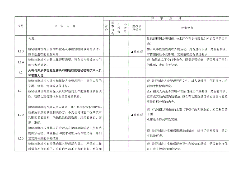 检验检测机构内审检查表CMA新版_第2页