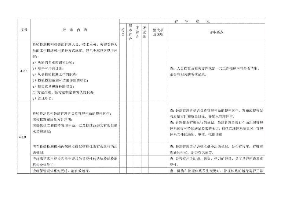 检验检测机构内审检查表CMA新版_第5页