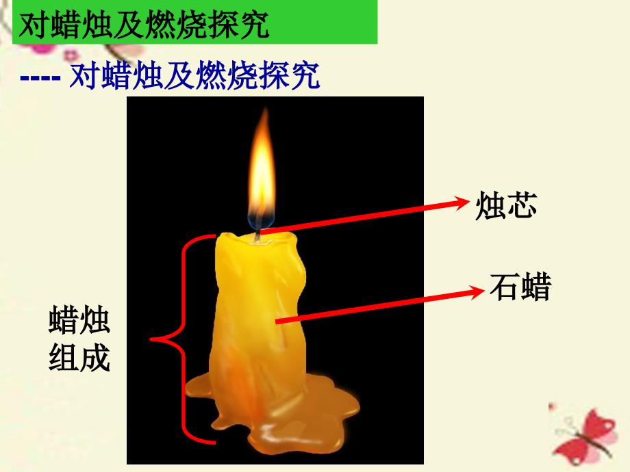 人教版第一单元课题2化学是一门以实验为基础的科学第一课时课件教案学案练习_第4页