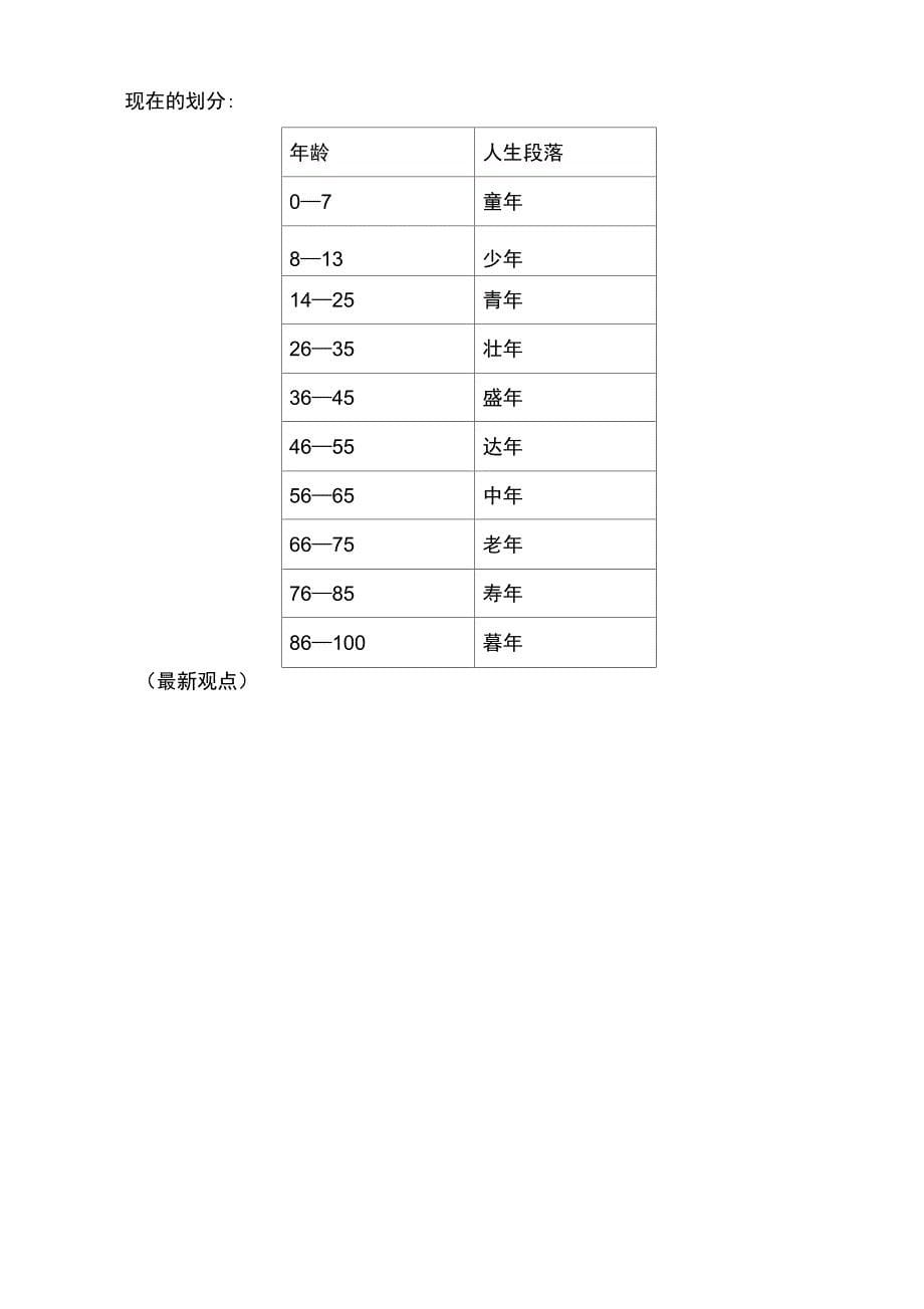 少年、青年、中年、老年的年龄段的划分_第5页