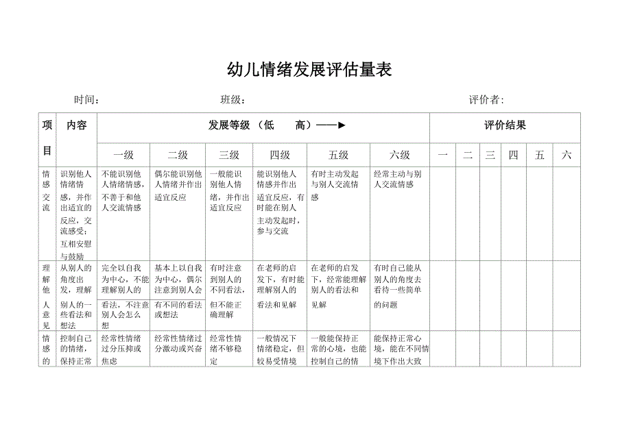 幼儿情绪发展评估量表_第1页