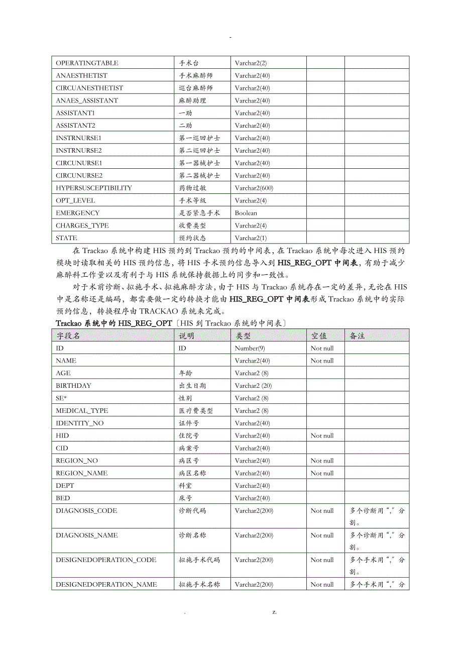 和HIS接口解决方案_第4页