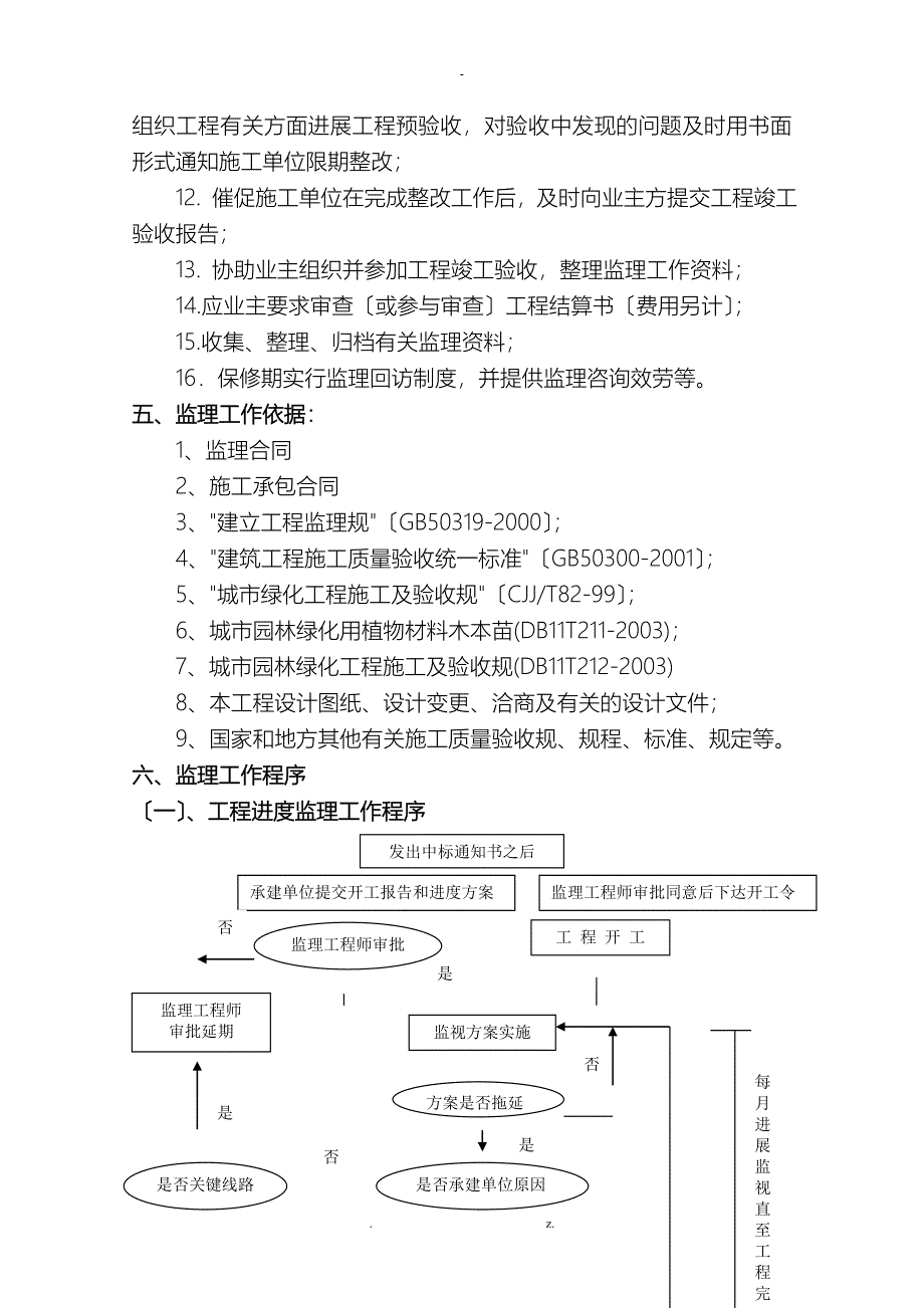 绿化监理规划_第4页