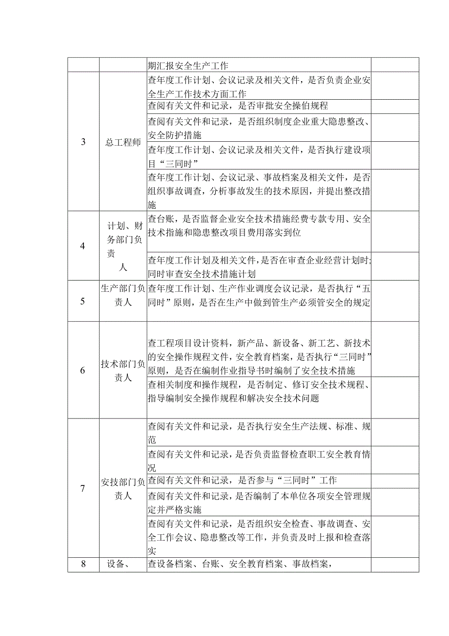 安全生产责任制度检查表_第2页