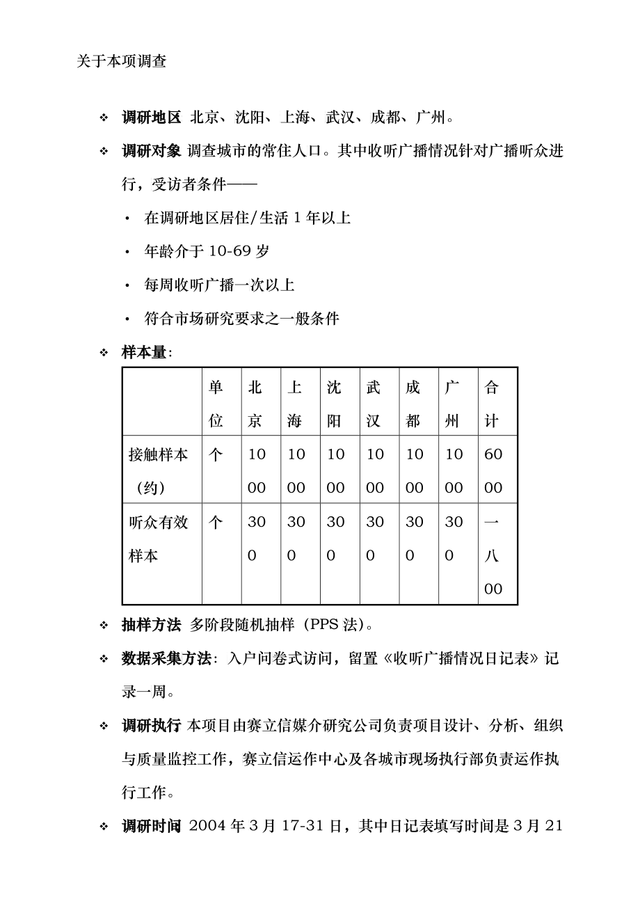 中国广播听众与电台收听率调查报告探讨_第2页