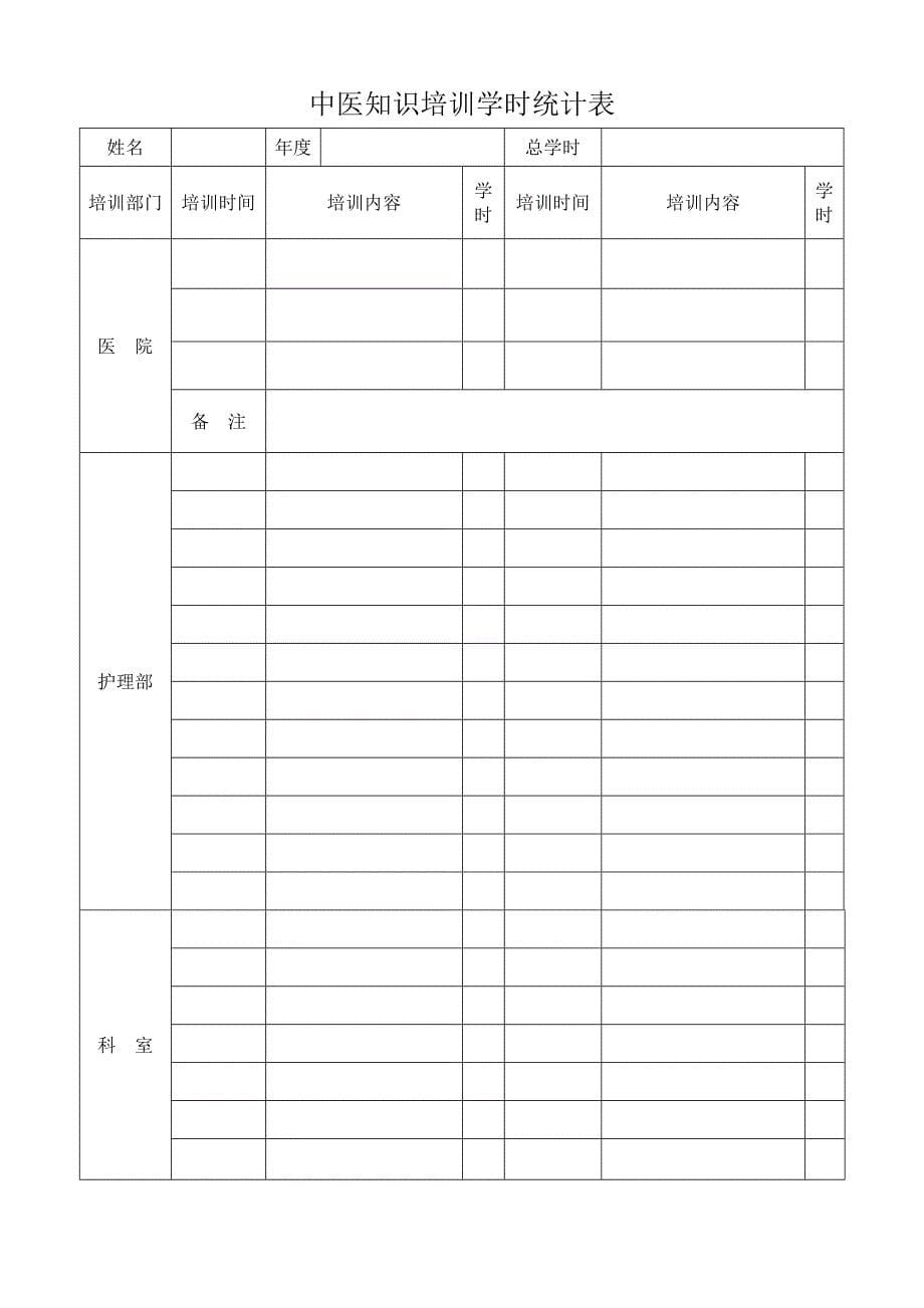 护理人员技术档案_第5页