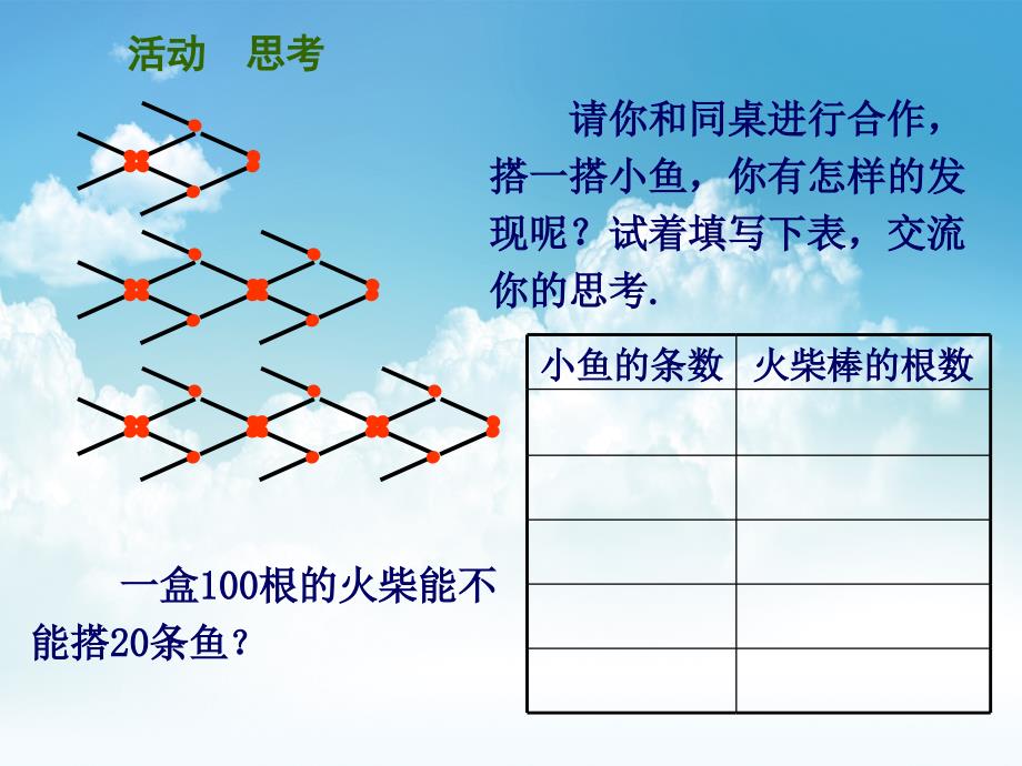 最新【苏科版】数学七年级上册：3.1字母表示数的教学课件ppt课件_第4页