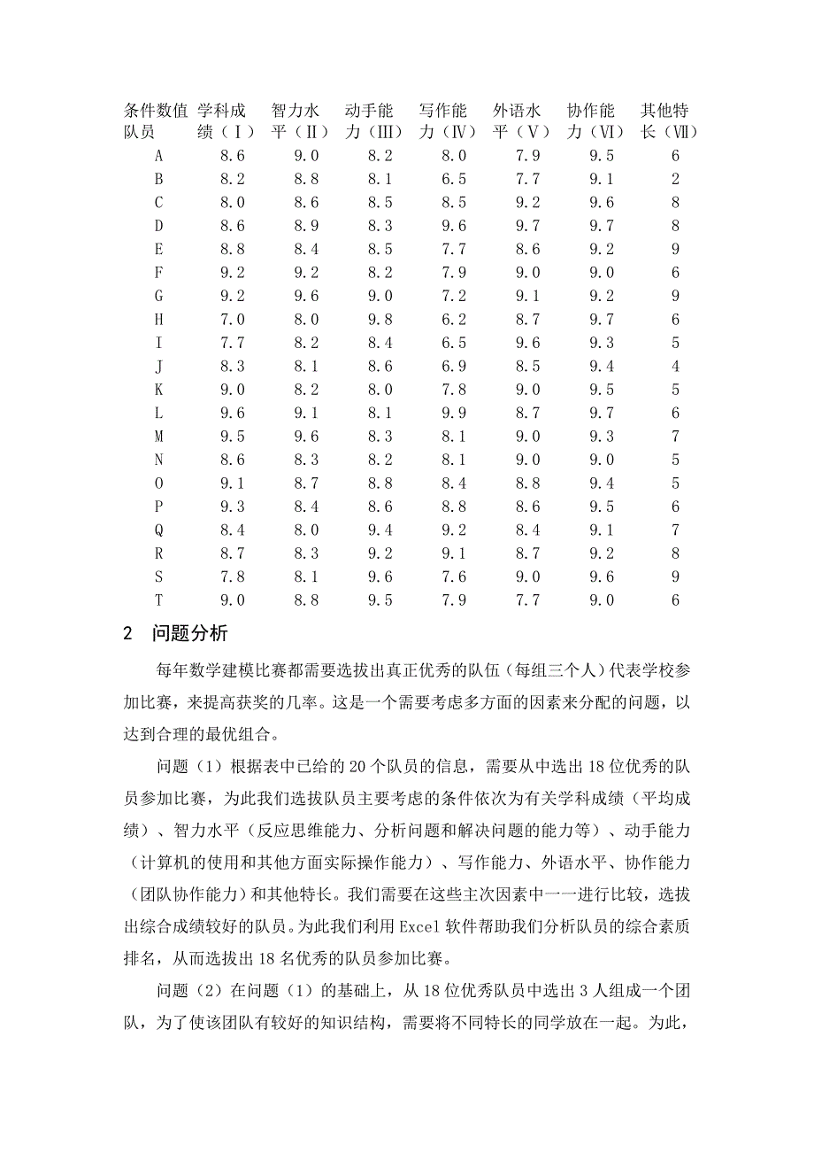 数学建模队员的选拔模型.doc_第2页