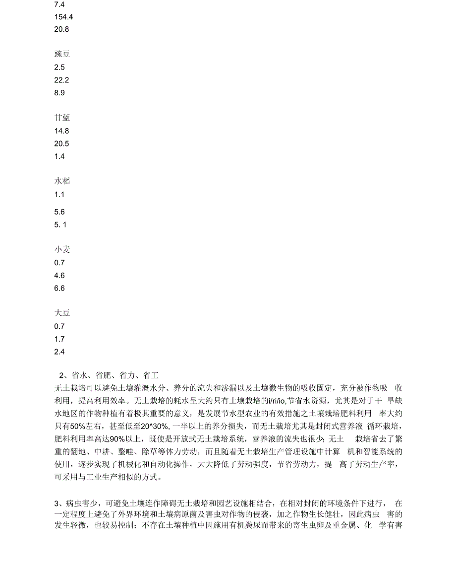 无土栽培的优点_第2页