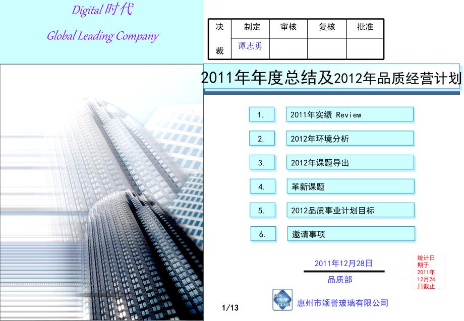 2011年总结及2012年工作计划(谭志勇).ppt_第1页