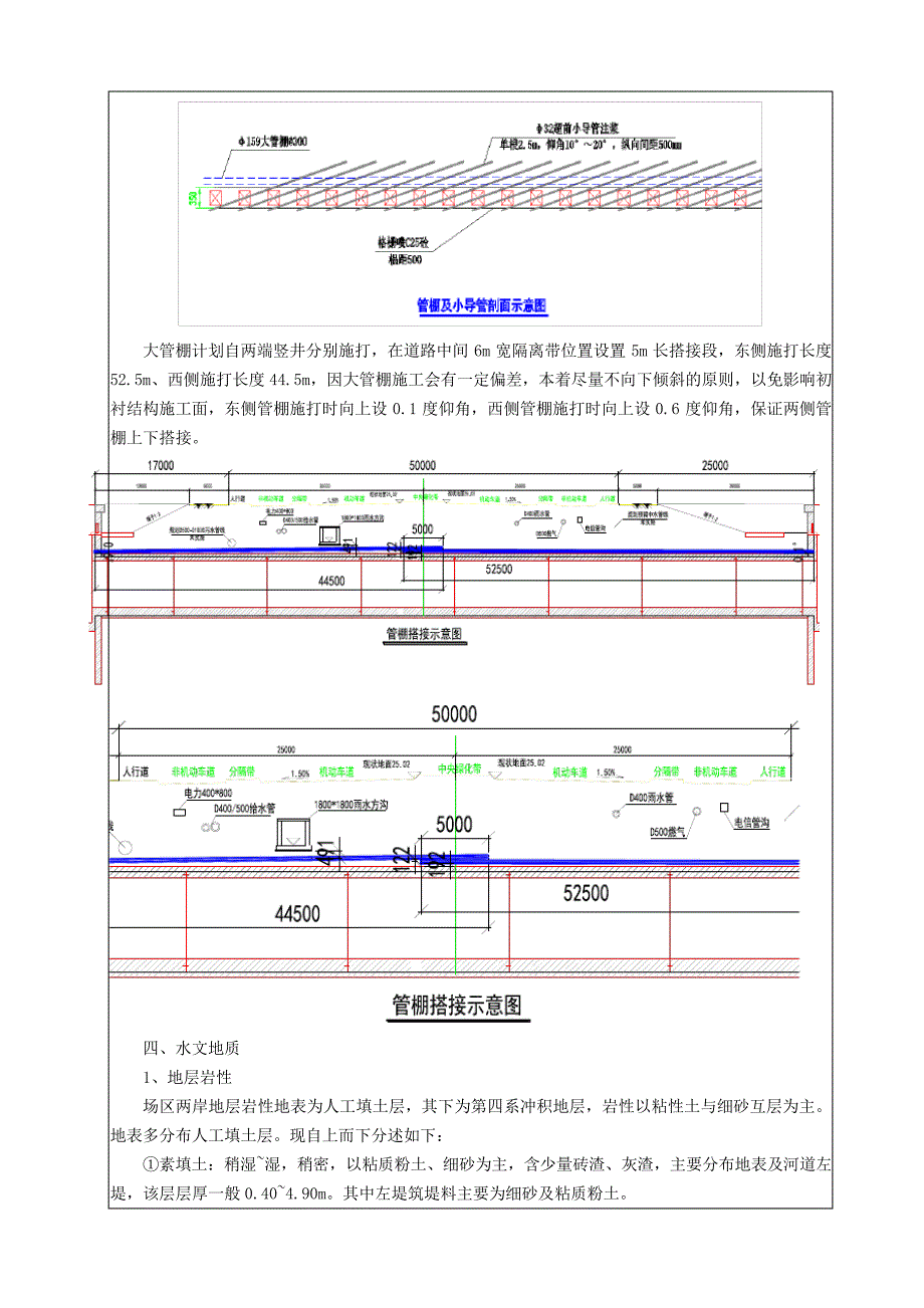 技术交底记录—穿路暗涵大管棚施工方案_第2页