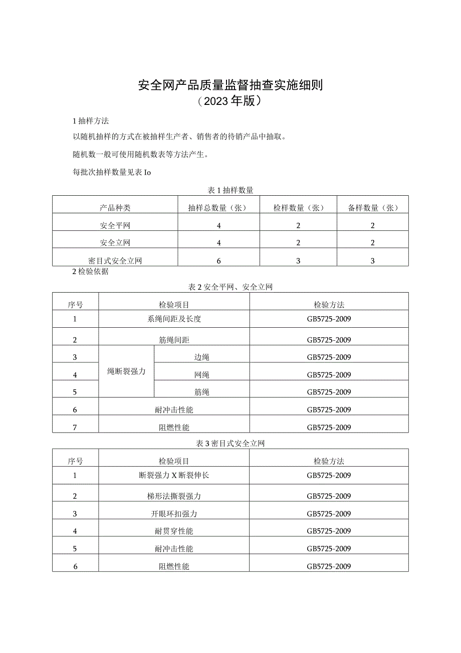 安全网产品质量监督抽查实施细则（2023年版）_第1页