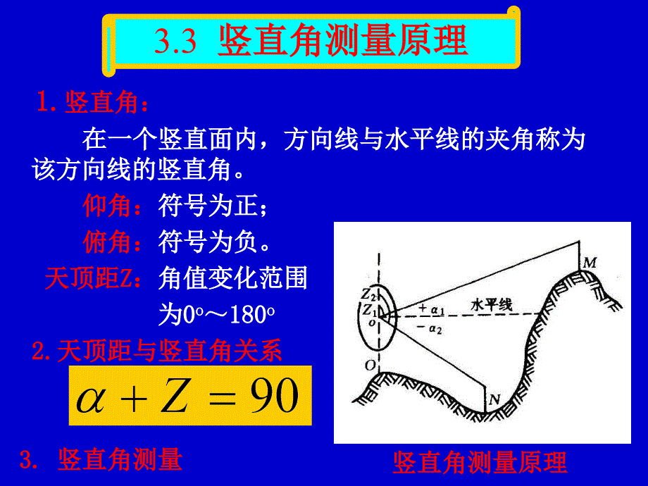 3土木工程测量角度测量_第4页