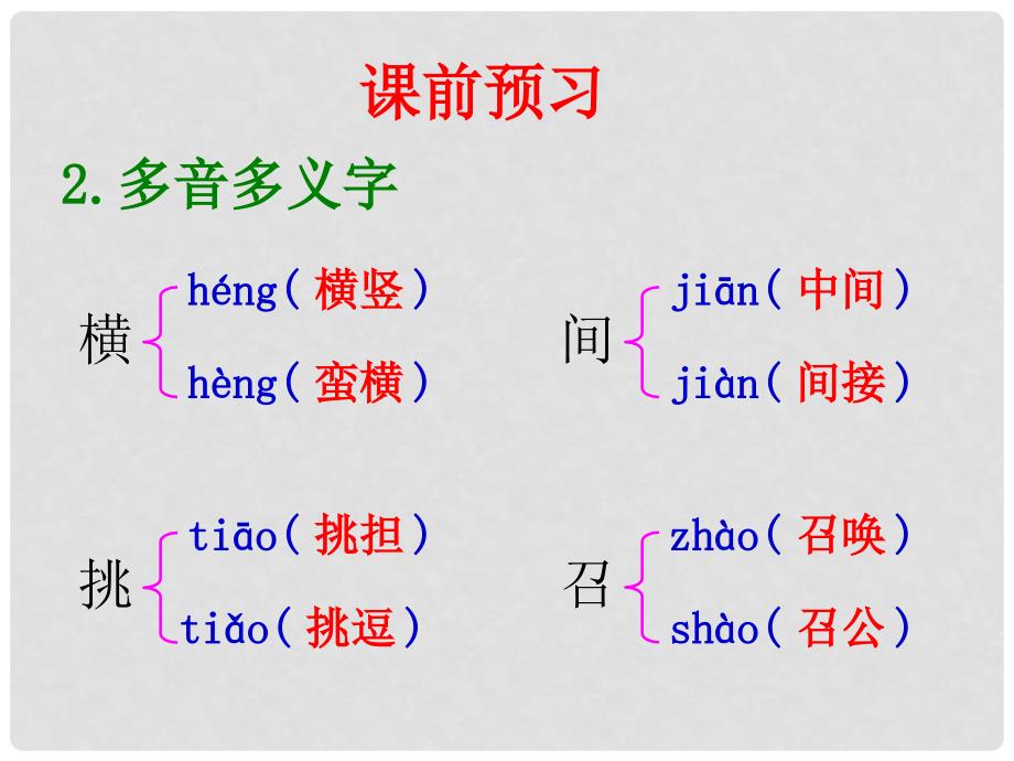 九年级语文上册《最后一次的讲演》教学课件 河大版_第4页