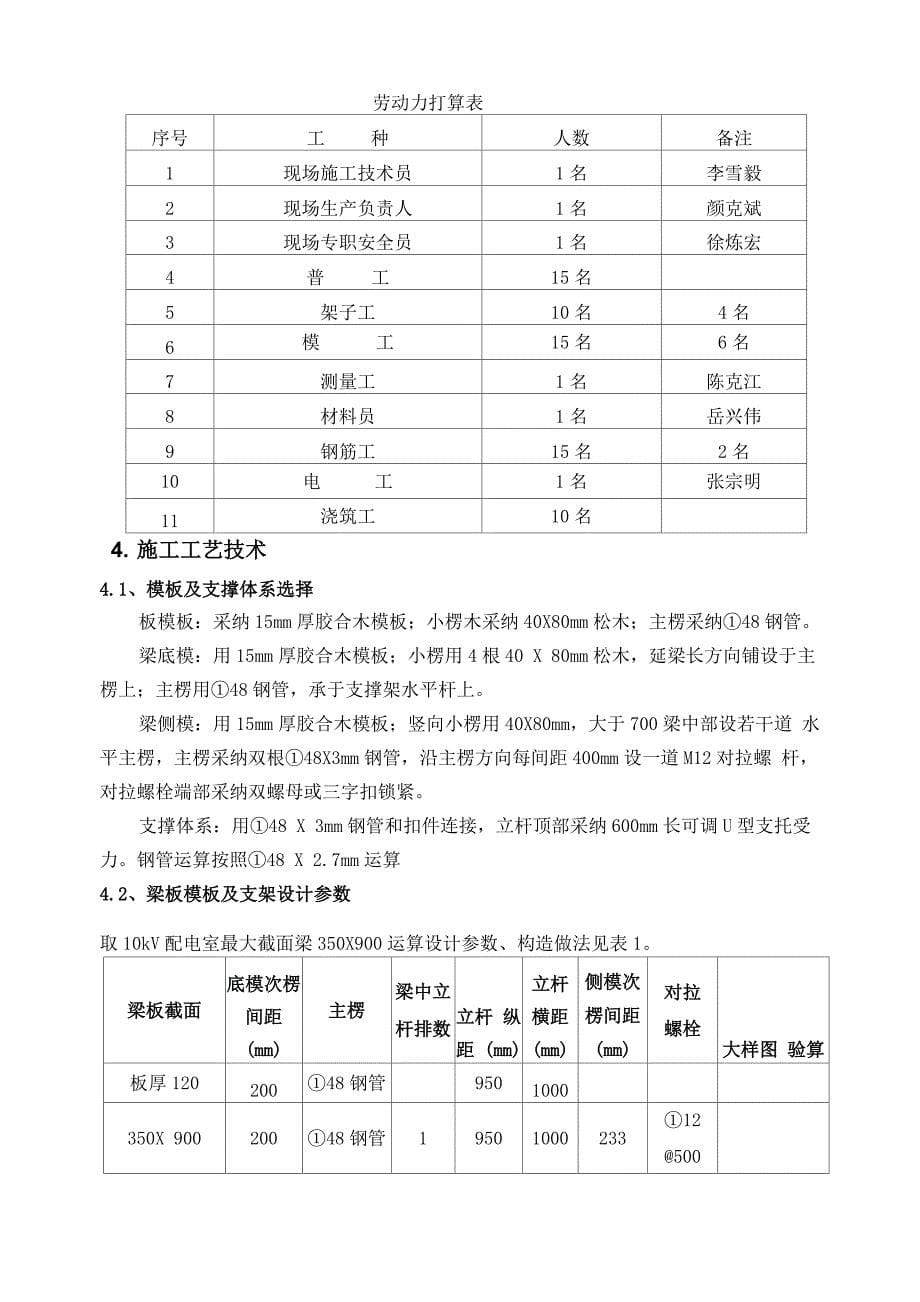 模板支撑系统专项施工方案_第5页