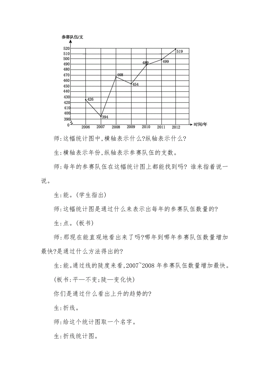 第七单元 折线统计图[1].doc_第3页