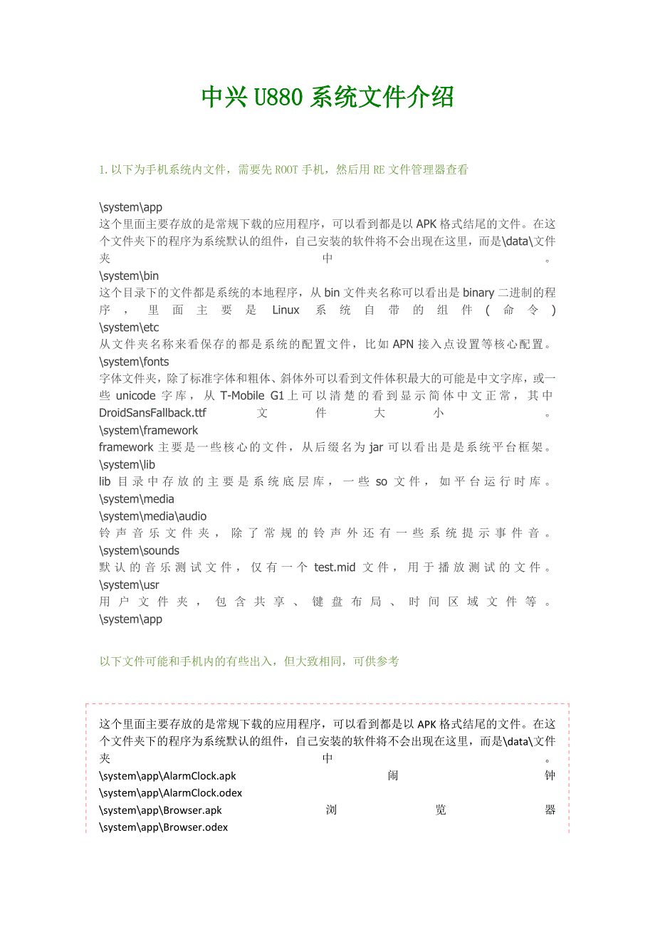 中兴ZTE_U880系统介绍.doc_第1页