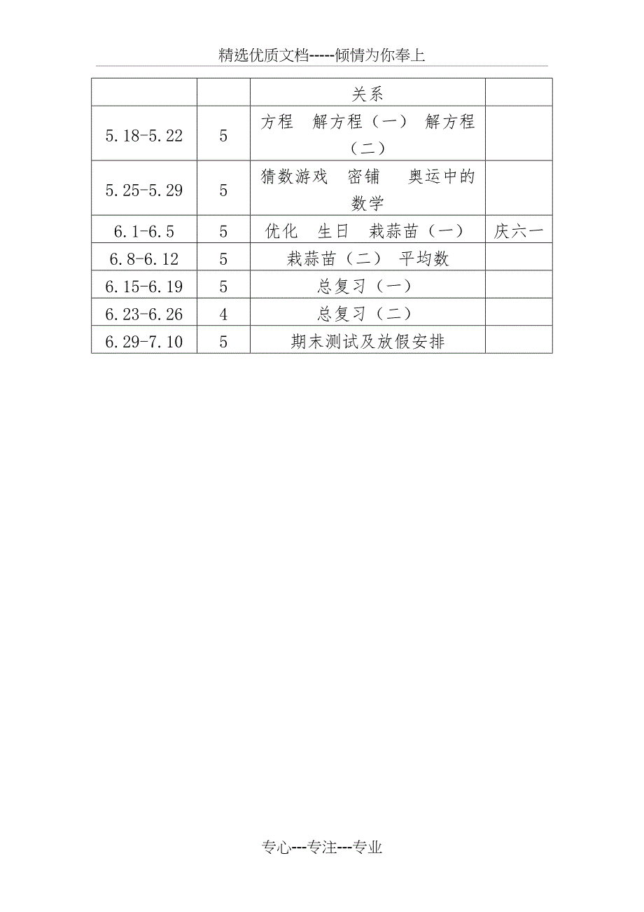 2019新北师大版四年级数学下册教学计划(共4页)_第4页