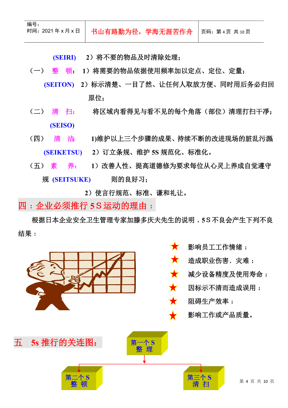 5S专案企业管理教材_第4页