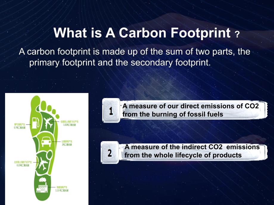 AnIntroductiontoacarbonfootprint低碳方面碳足迹的介绍_第4页