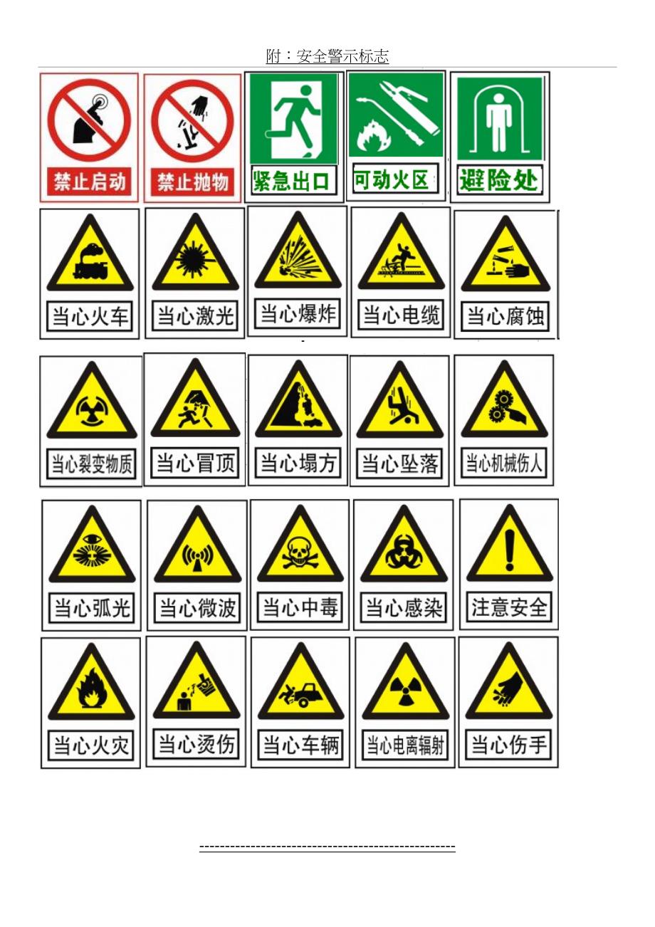 附安全警示标志_第3页