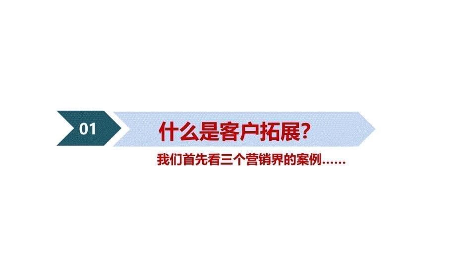 房地产精准拓客策略课件_第5页