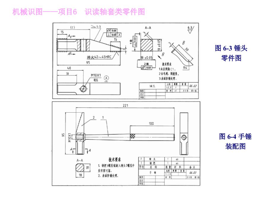 识读轴套类零件图_第4页