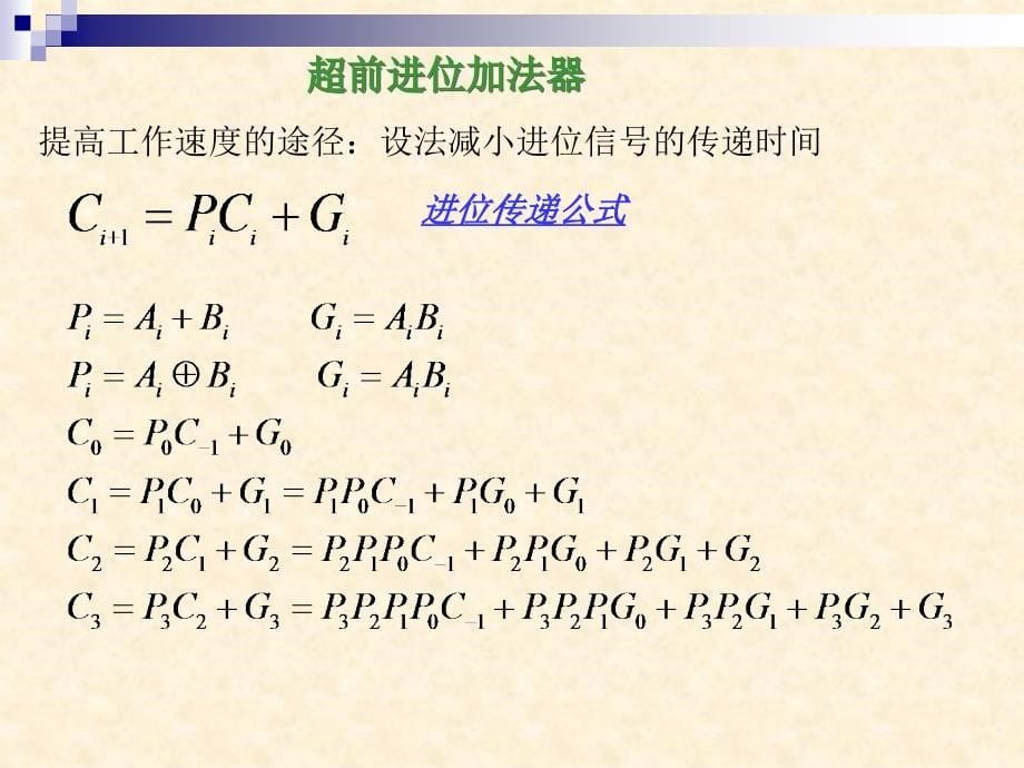 六章采用中大规模集电路的逻辑设计_第5页