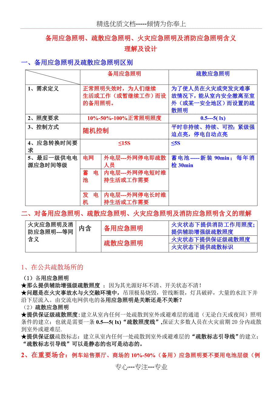 备用应急照明、疏散应急照明、火灾应急照明及消防应急照明含义的理解及设计_第1页