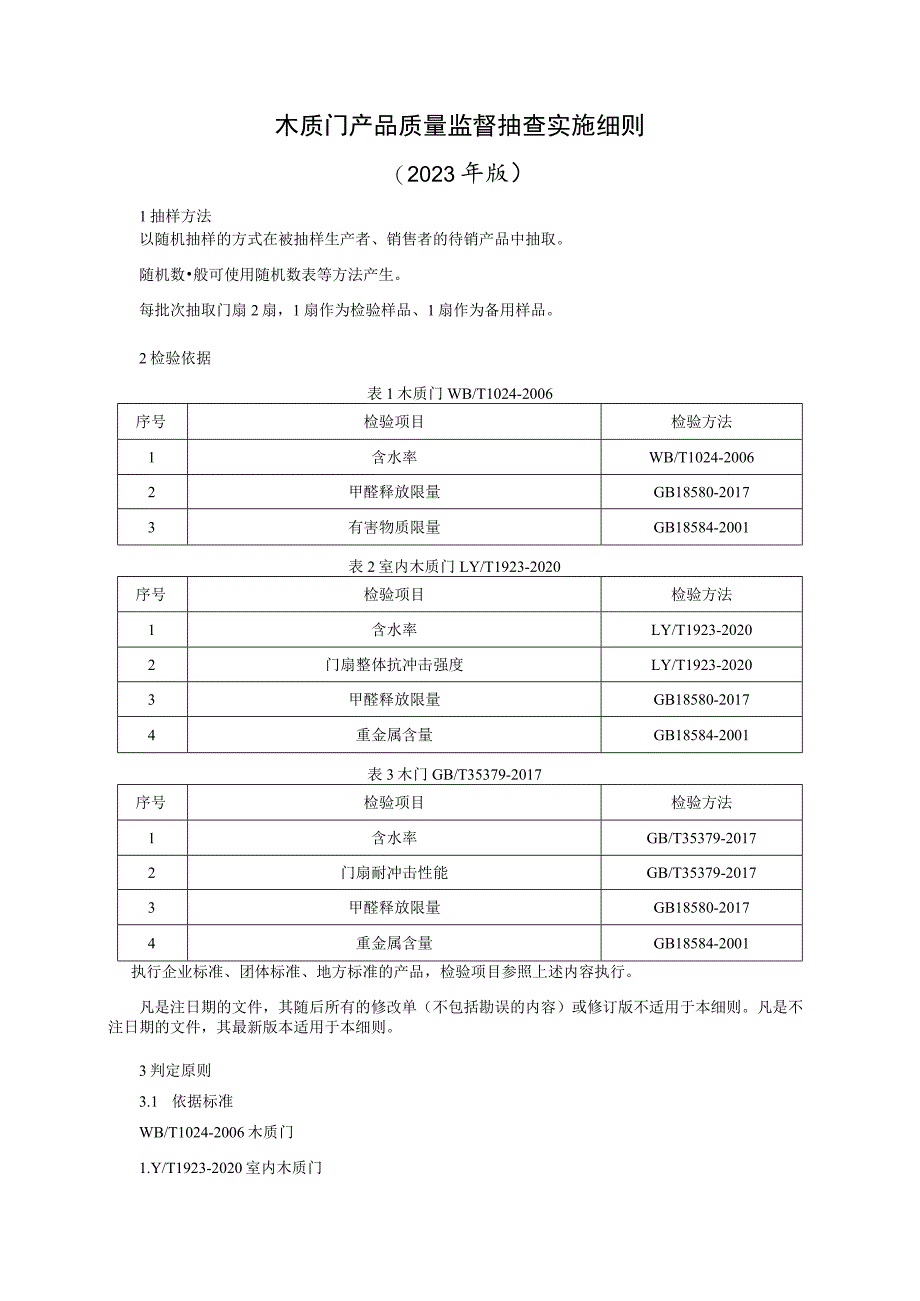 木质门产品质量监督抽查实施细则（2023年版）_第1页