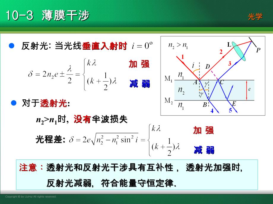 光学103薄膜干涉_第3页