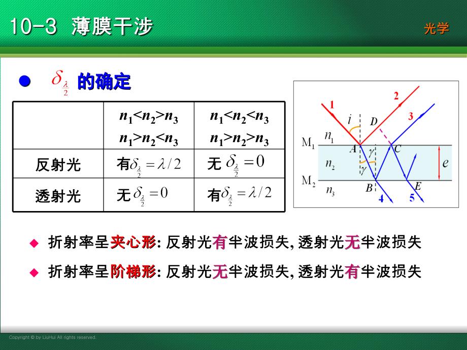 光学103薄膜干涉_第4页