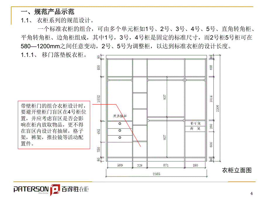 整体衣柜培训资料设计指南PPT48页_第4页