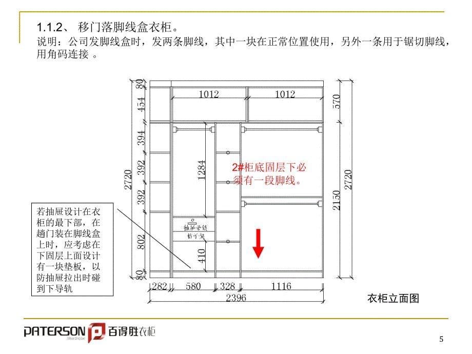 整体衣柜培训资料设计指南PPT48页_第5页