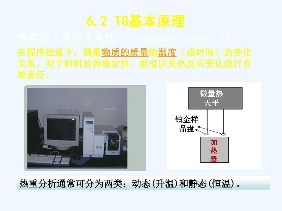 热重分析TG课件_第5页